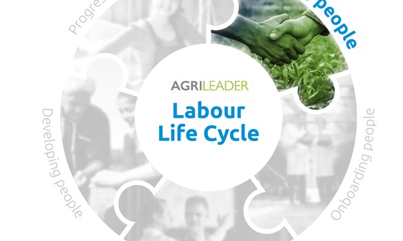 Labour life cycle Recruiting people piece